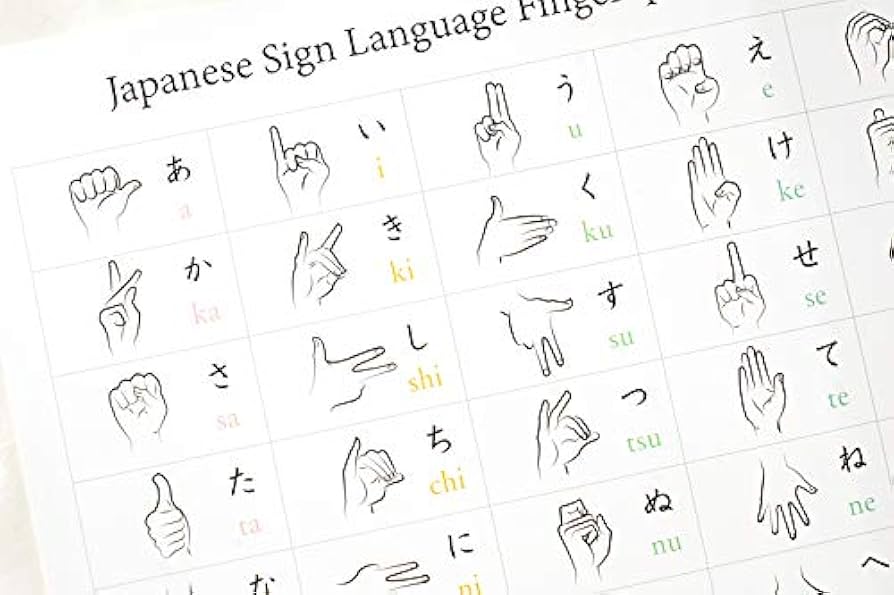 Amazon.co.jp: 指文字 ポスター 一覧 A2サイズ 手話 あいうえお